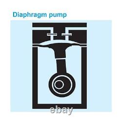 24L Lab Diaphragm Vacuum Pump Oil Free Oilless Medical Mute Pump -95Kpa Air p