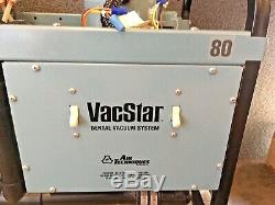 Air Techniques VacStar 80 VS80 Dual 2HP Wet-Ring Dental Vacuum Suction Pump 230v