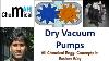 Dry Vacuum Pump Working Principle Chemical Mahi