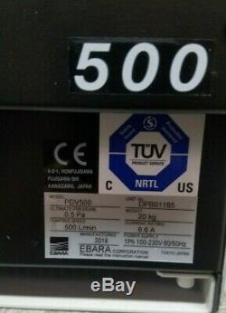 Ebara PDV500 Dry Vacuum Pump Air Cooled